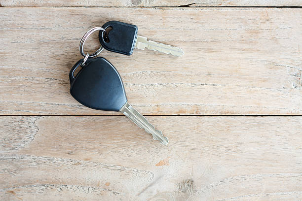 Keys